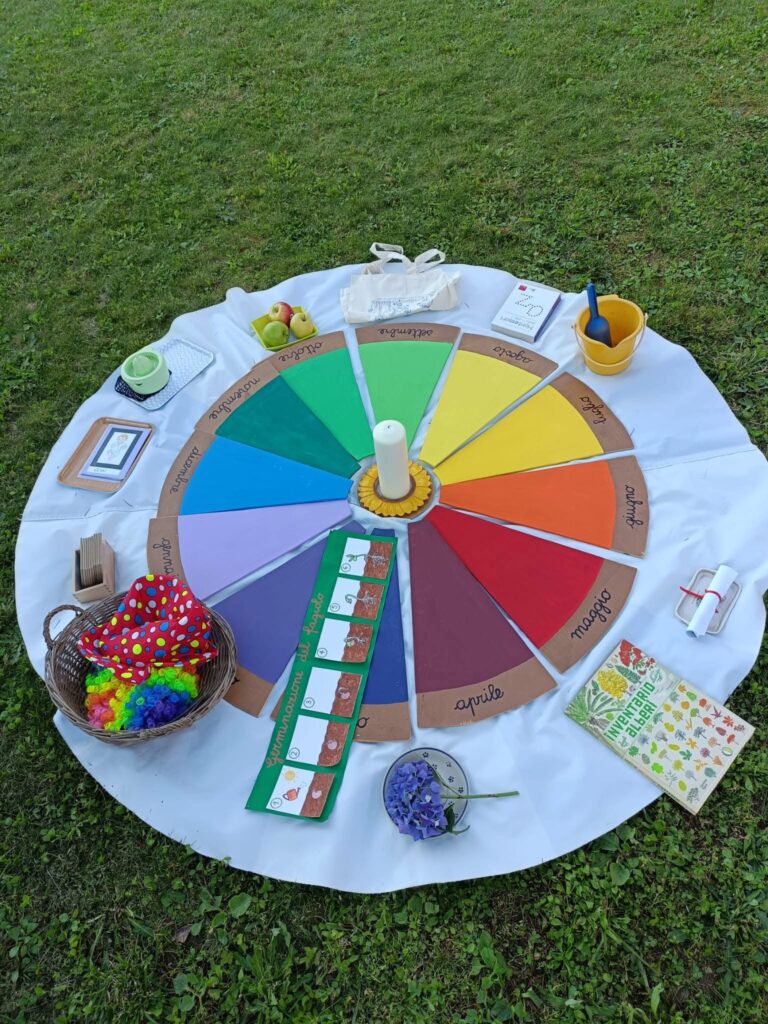 CERCASI MAESTRA MONTESSORI 3-6 ANNI